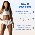 how ostarine works