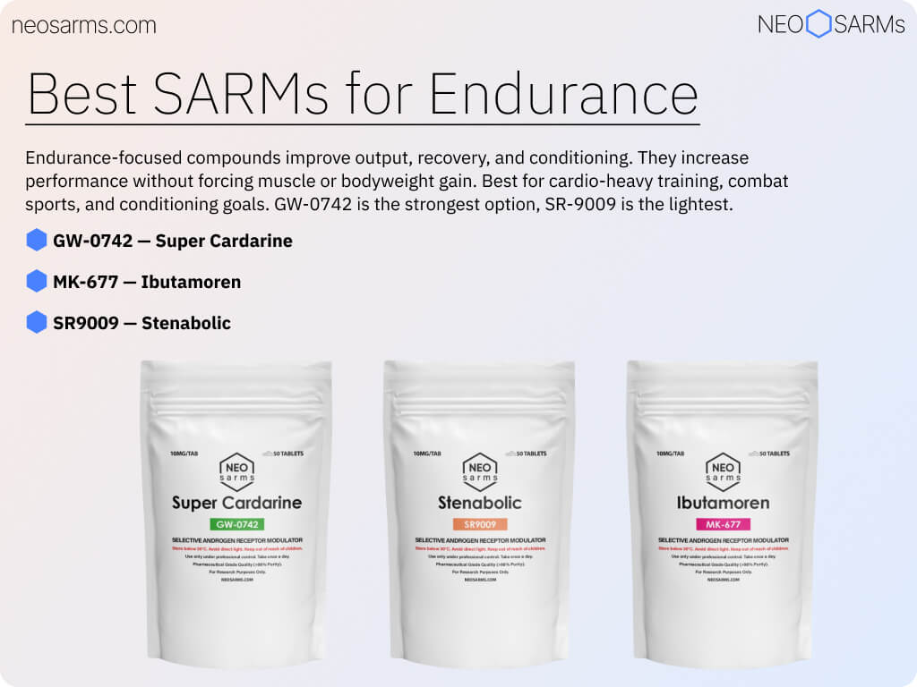 Best SARMs for endurance infographic