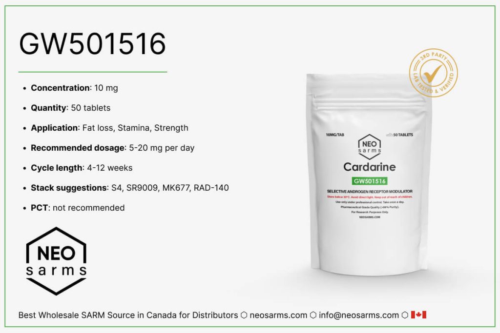 GW-501516 Cardarine SARM Cheat Sheet