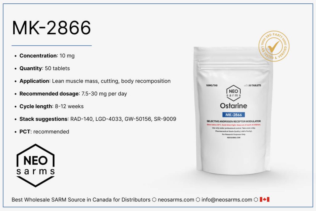 Ostarine MK-2866 cheat sheet infographic