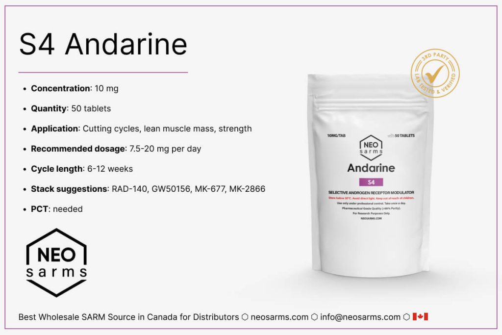 S4 Andarine SARM cheat sheet