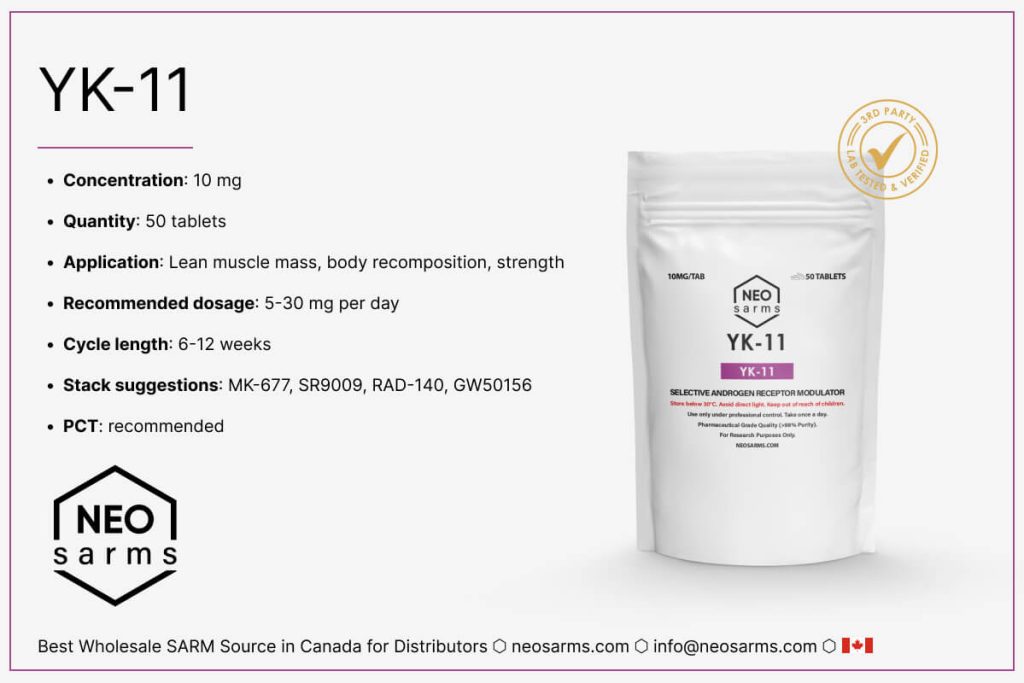 YK-11 SARM cheat sheet